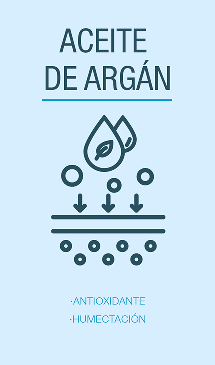 Aceite de Argán