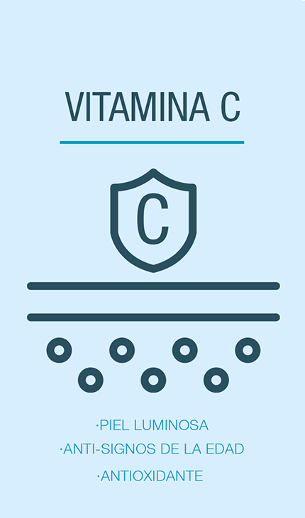 Vitamina C