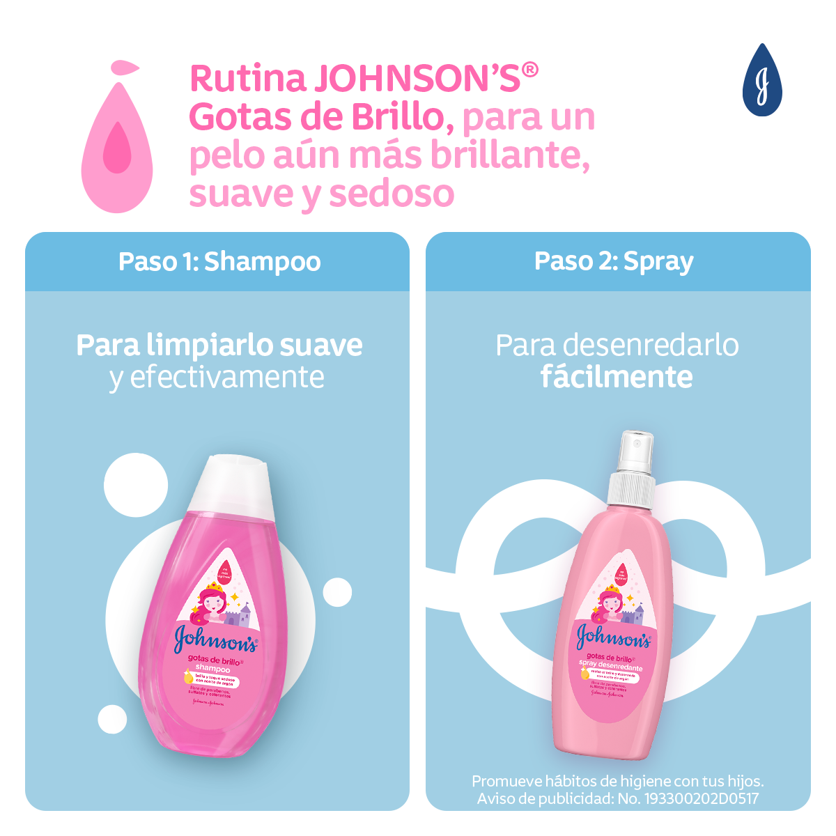 JOHNSON'S® shampoo gotas de brillo