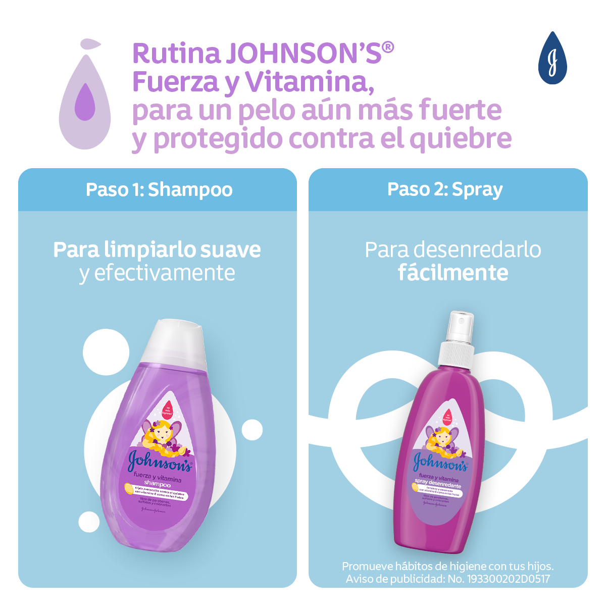 JOHNSON'S® shampoo fuerza y vitamina