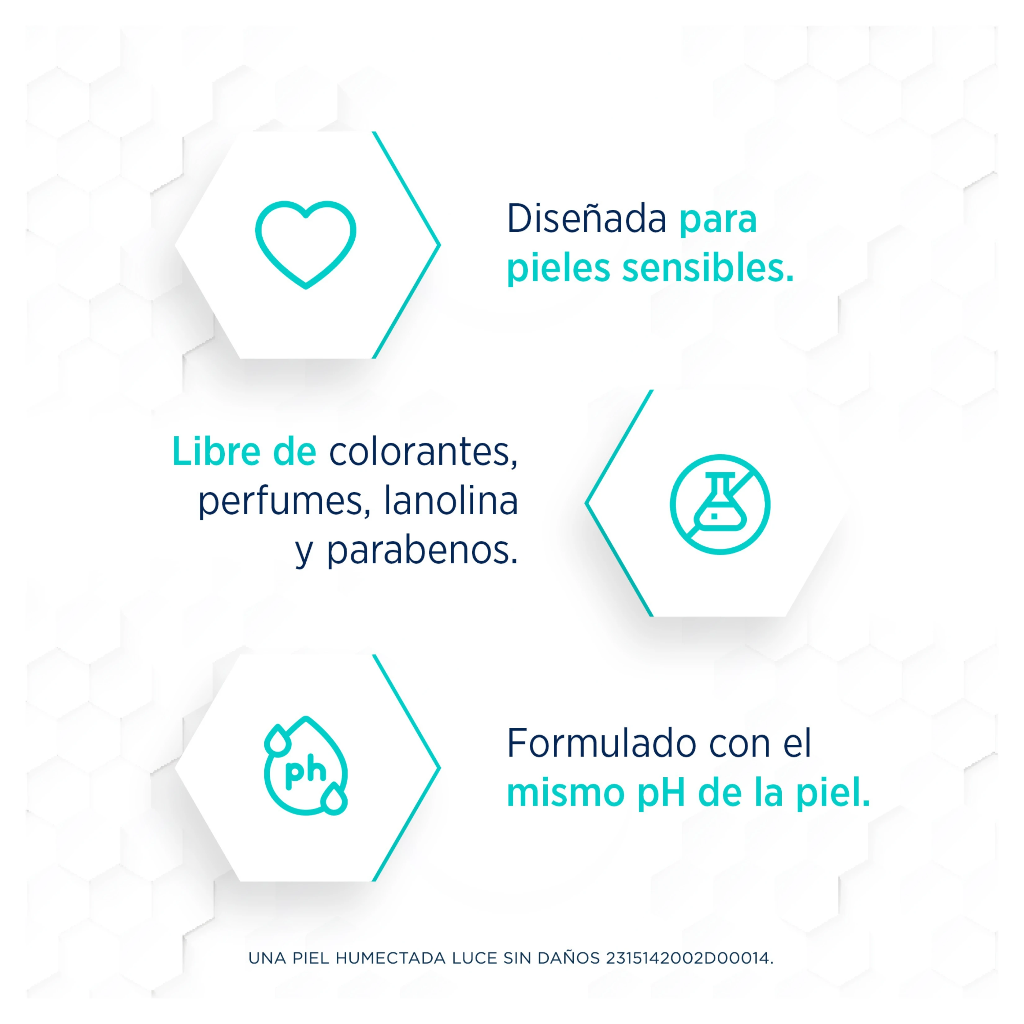 LUBRIDERM® PIEL SENSIBLE - Fórmula