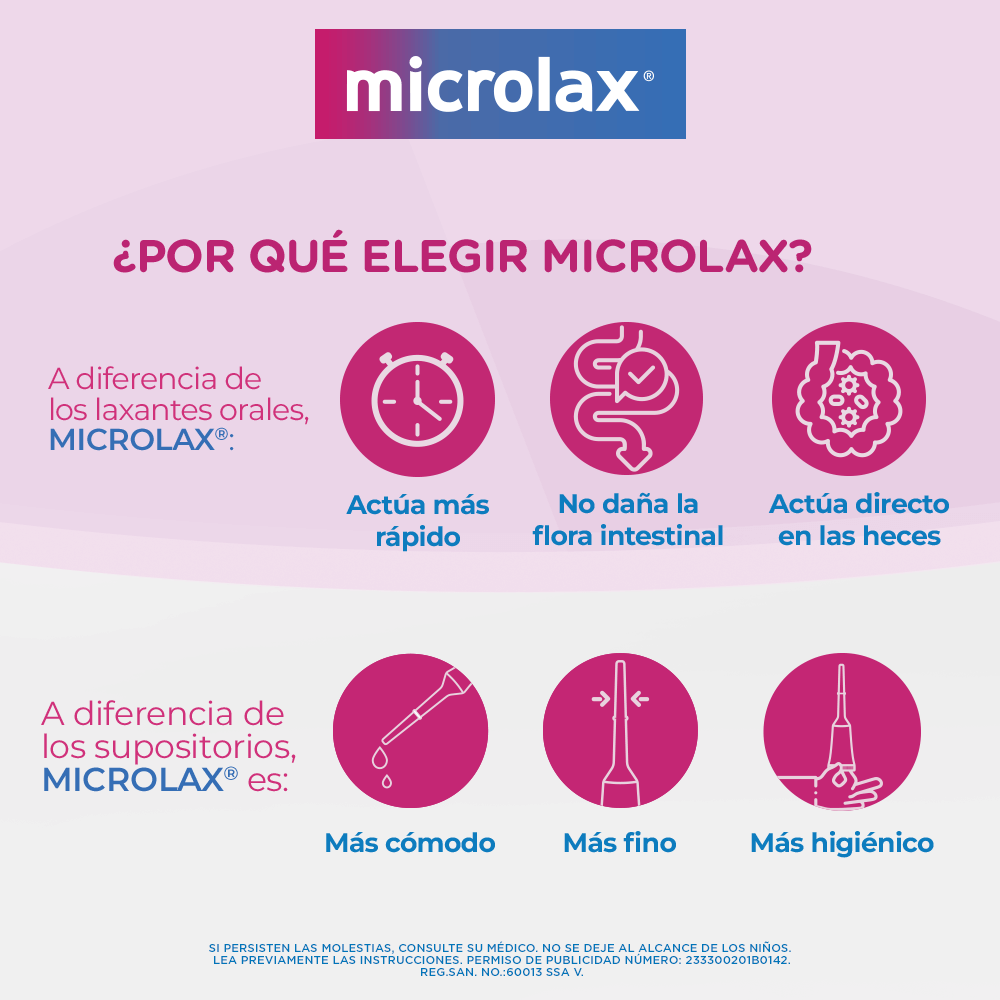 ¿Por qué elegir microlax?