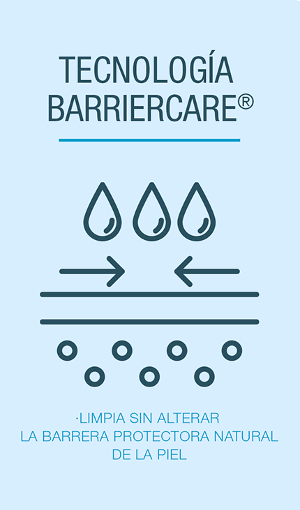 Tecnología Barriercare®