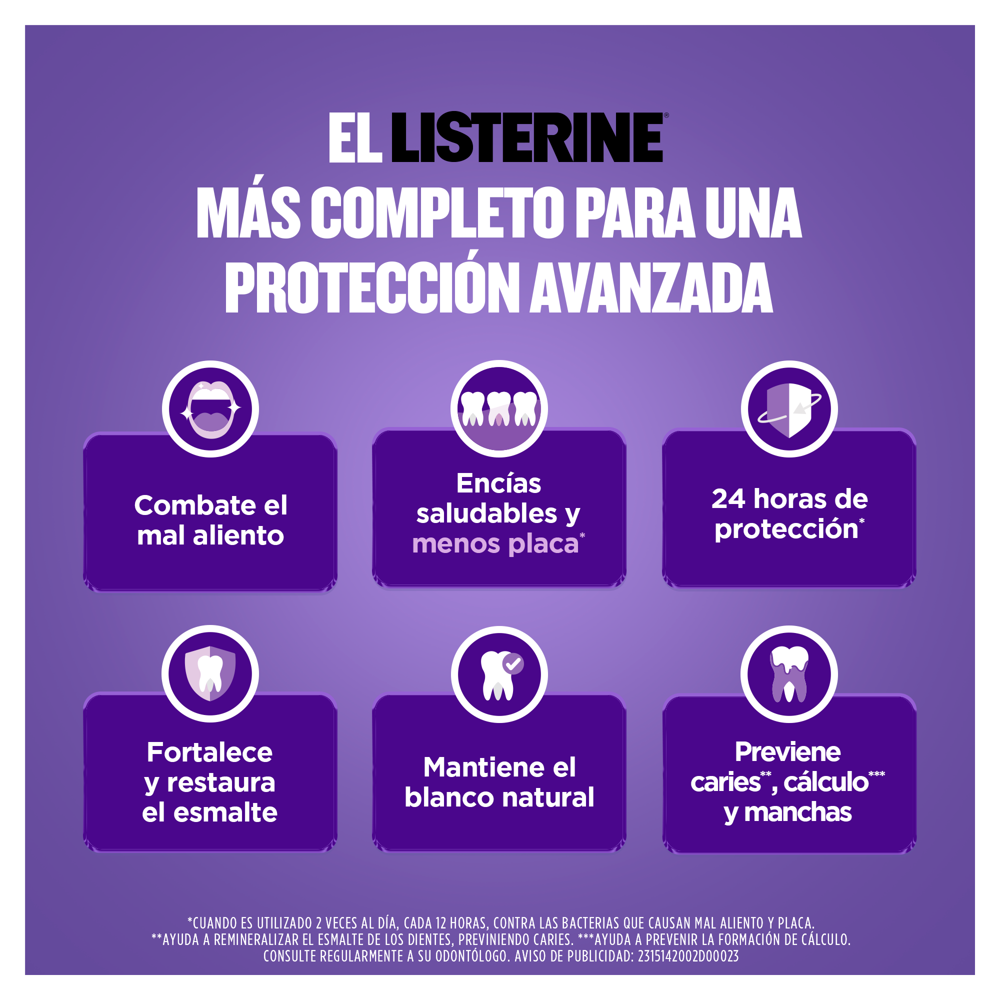 El Listerine más completo para una protección avanzada