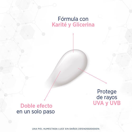 LUBRIDERM® PREVENCIÓN FPS30 - Características