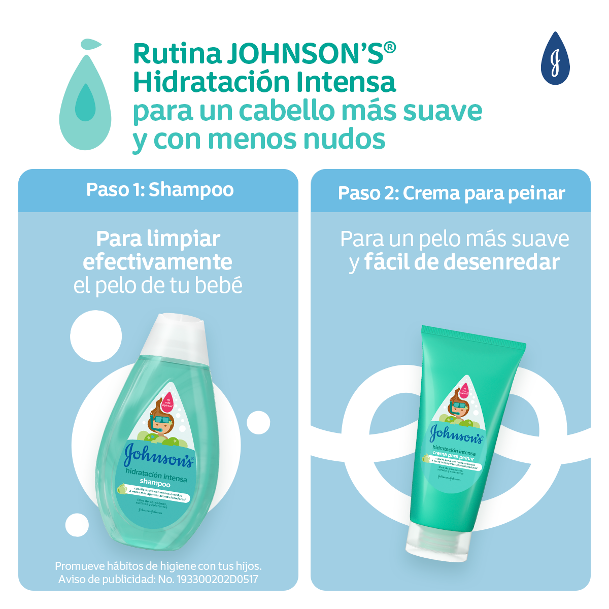 JOHNSON’S® crema para peinar hidratación intensa