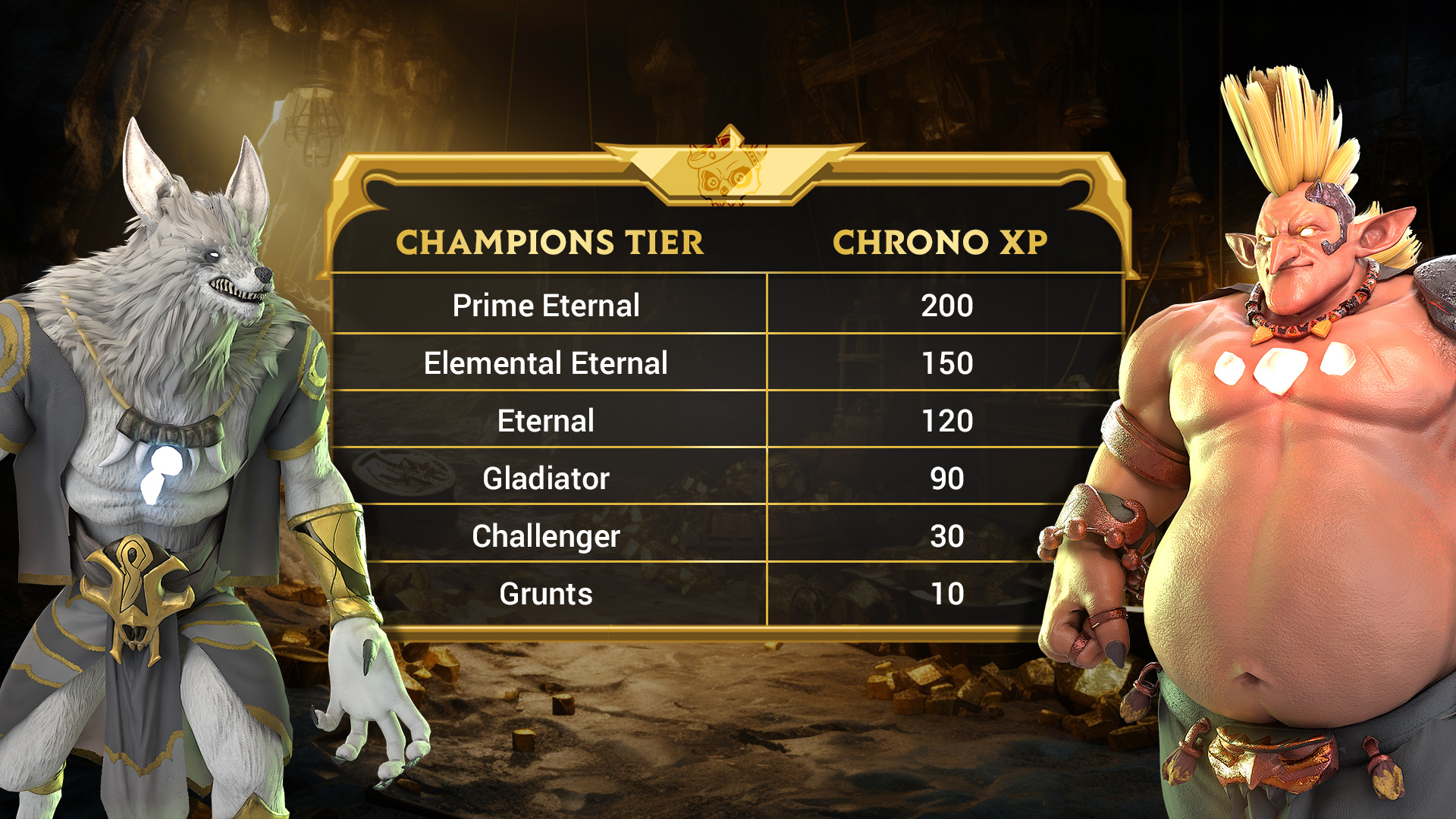 Champions Ascension Alpha Release: Emperor's Day and