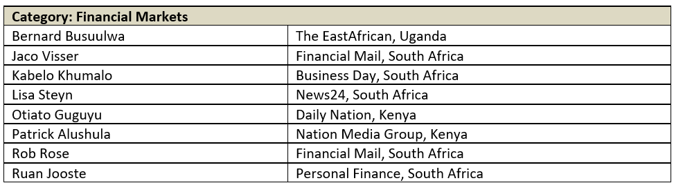 2023-2024 Financial Journalism Awards - Slice 3 - image