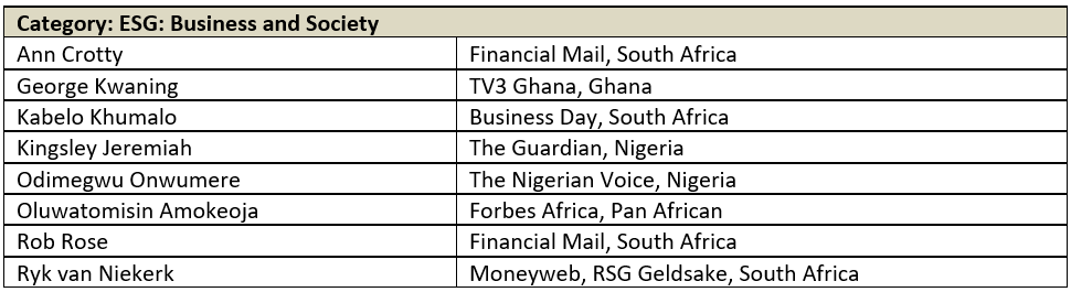 2023-2024 Financial Journalism Awards - Slice 3 - image