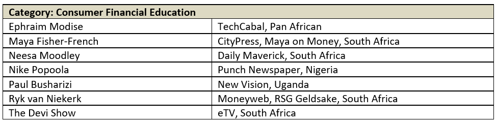 2023-2024 Financial Journalism Awards - Slice 3 - image