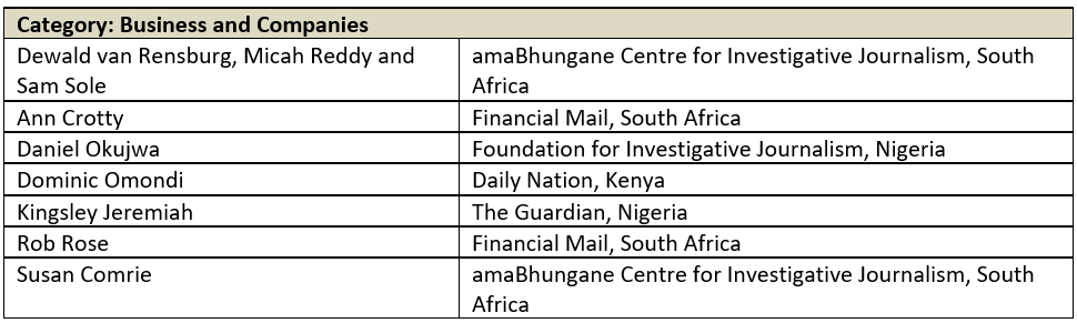 2023-2024 Financial Journalism Awards - Slice 3 - image