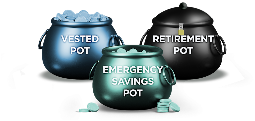 Two-Pot system | Sanlam Corporate