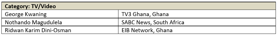 2023-2024 Financial Journalism Awards - Slice 3 - image