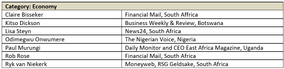 2023-2024 Financial Journalism Awards - Slice 3 - image