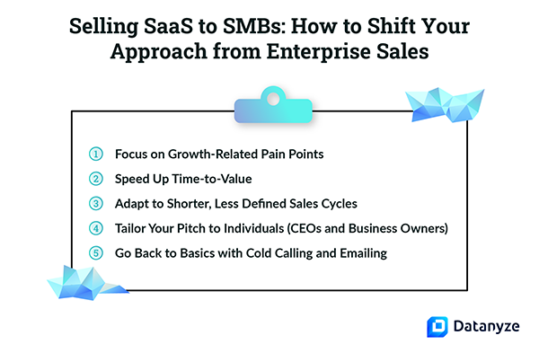 SMB sales strategy - Datanyze