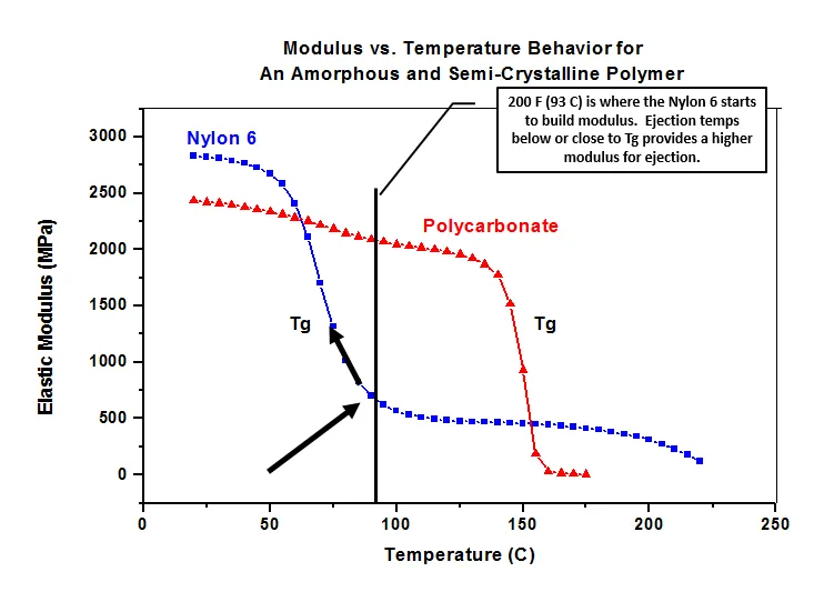 BAP: Blogpage_Image_Demolding 1 BAP: Blogpage_Image_Demolding 1