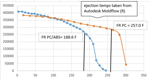 BAP: Blogpage_Image_Demolding 3 BAP: Blogpage_Image_Demolding 3