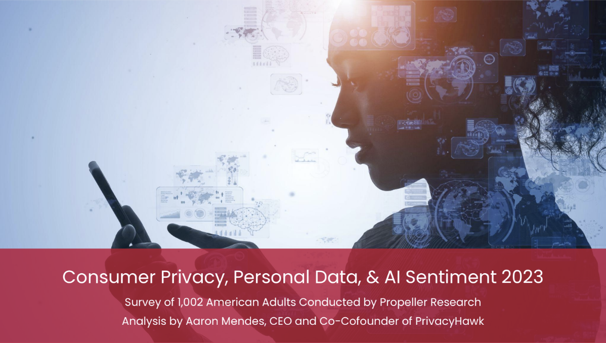 PrivacyHawk Consumer Privacy, Personal Data, & AI Sentiment 2023 Image
