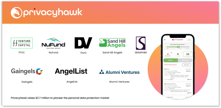 PrivacyHawk raises $2.7 million to pioneer the personal data protection market image