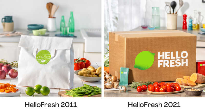 Happy Birthday HelloFresh - 10 years in numbers