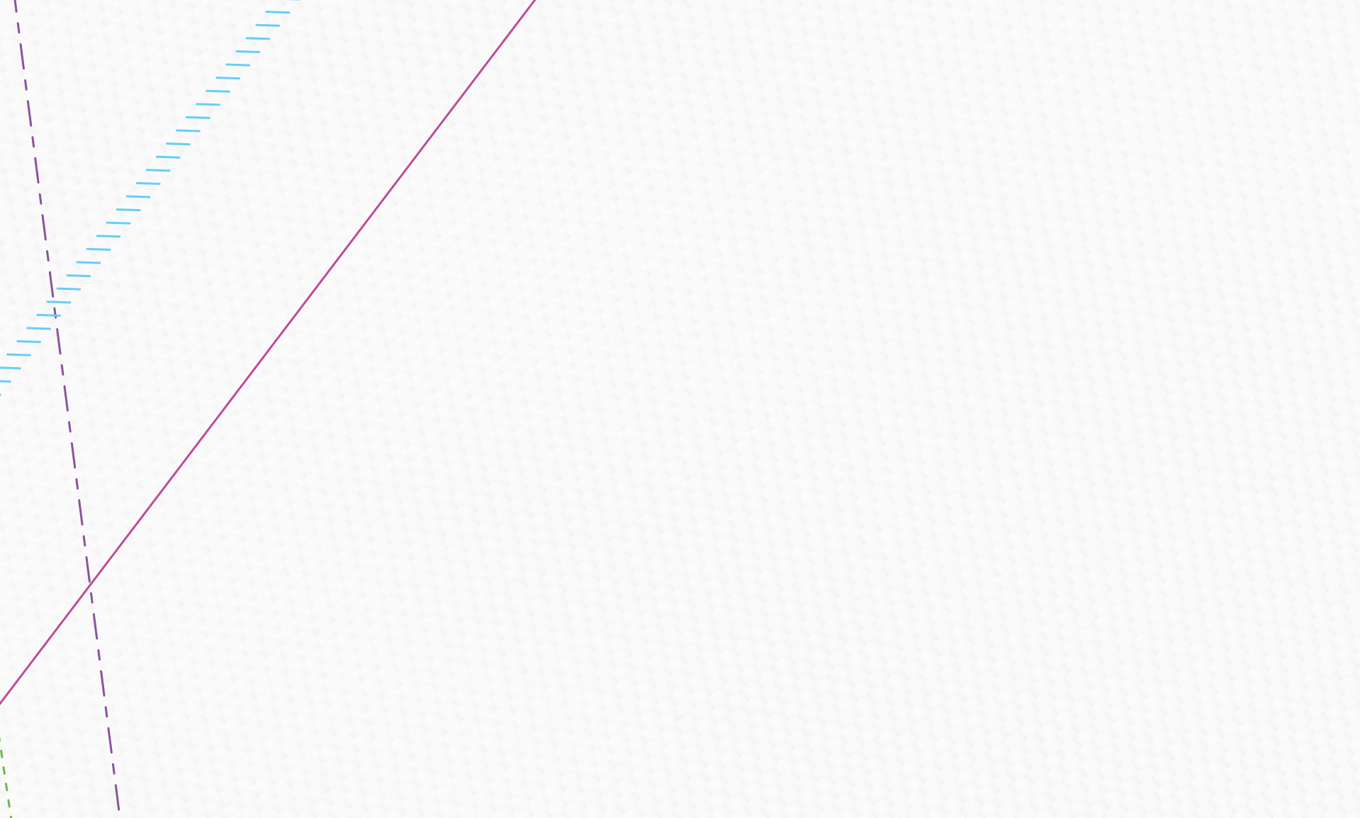 Pattern on grey background
