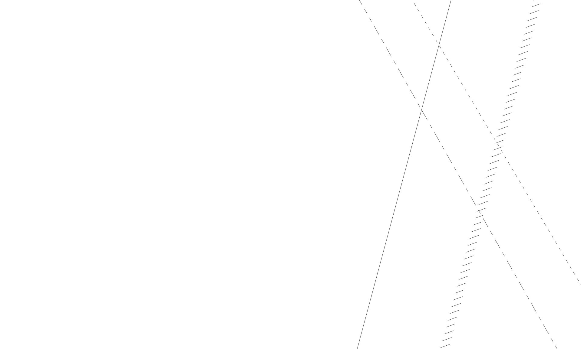 Pattern on white background