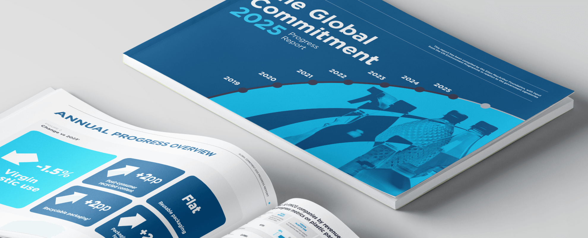 The global Commitment 2025 report cover