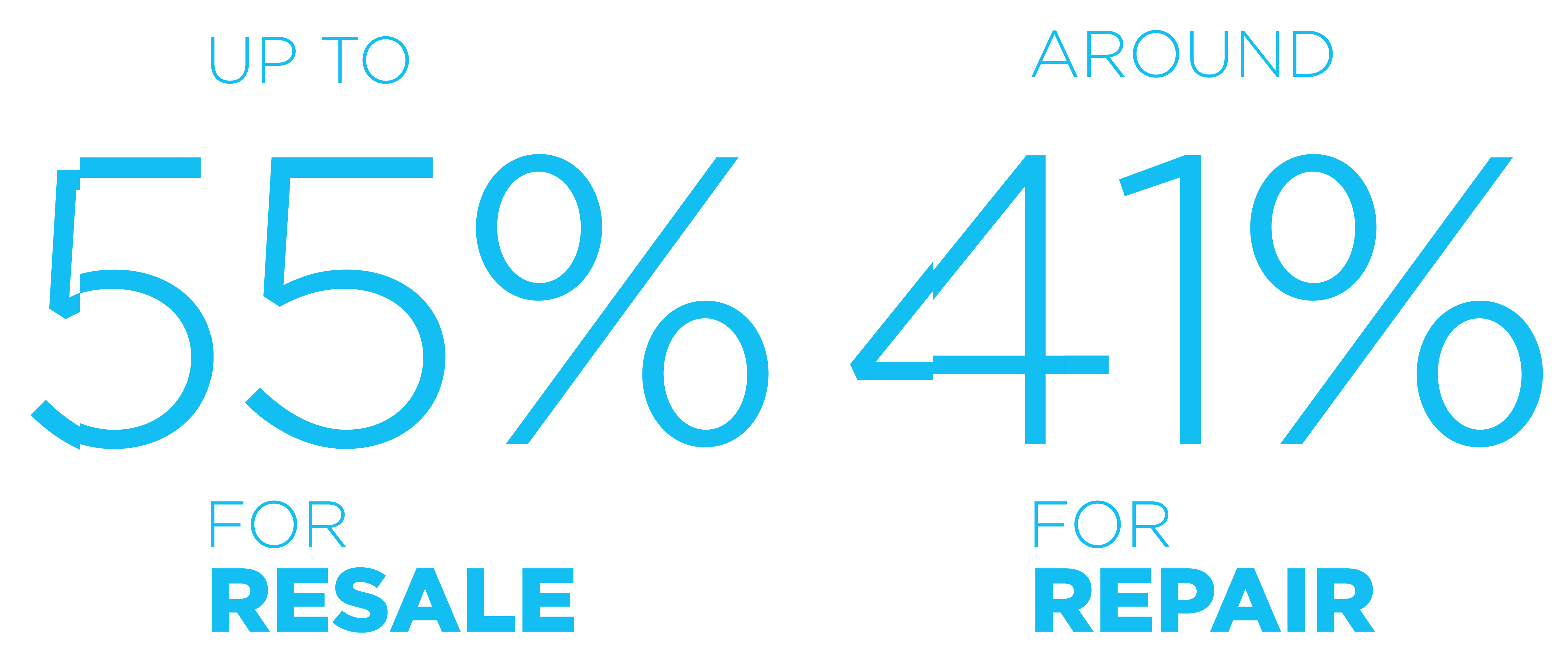 Infographic text stats