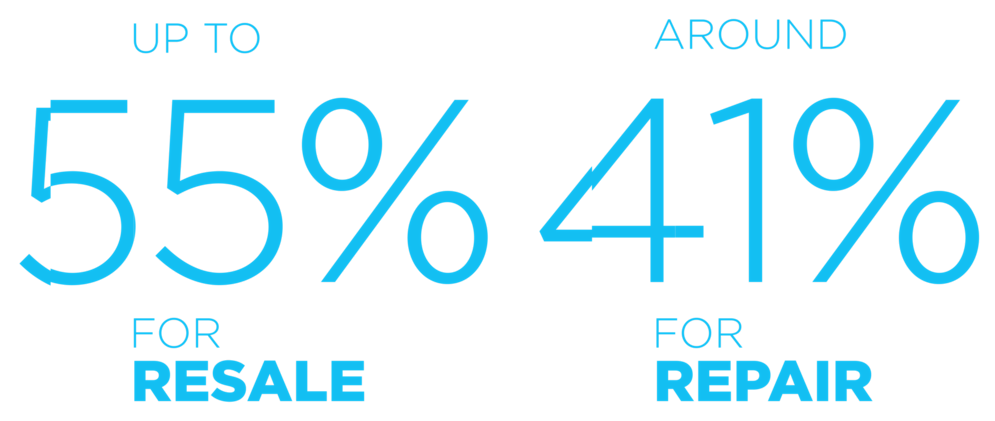 Infographic text stats