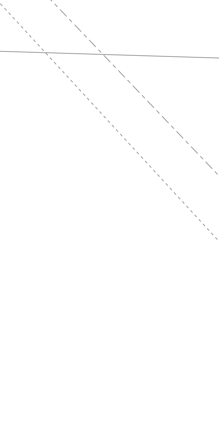 Pattern on white background