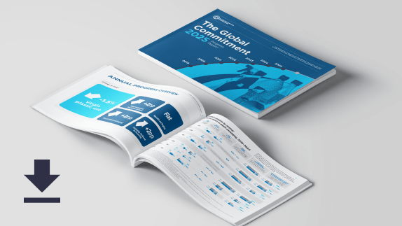 The global Commitment Report cover