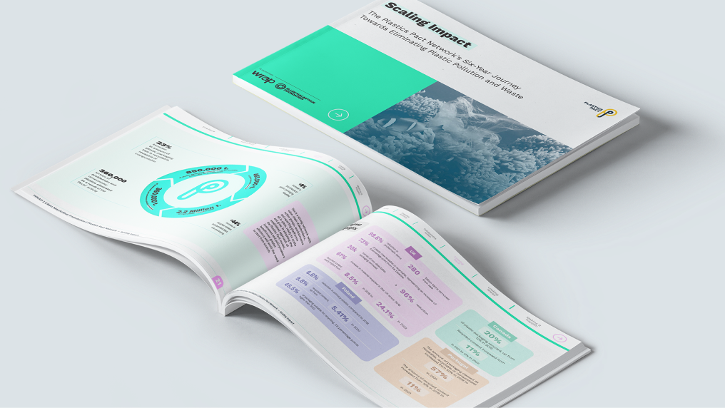 Scaling Impact Report cover