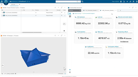 6. Develop tools to design and evaluate | Ellen MacArthur Foundation