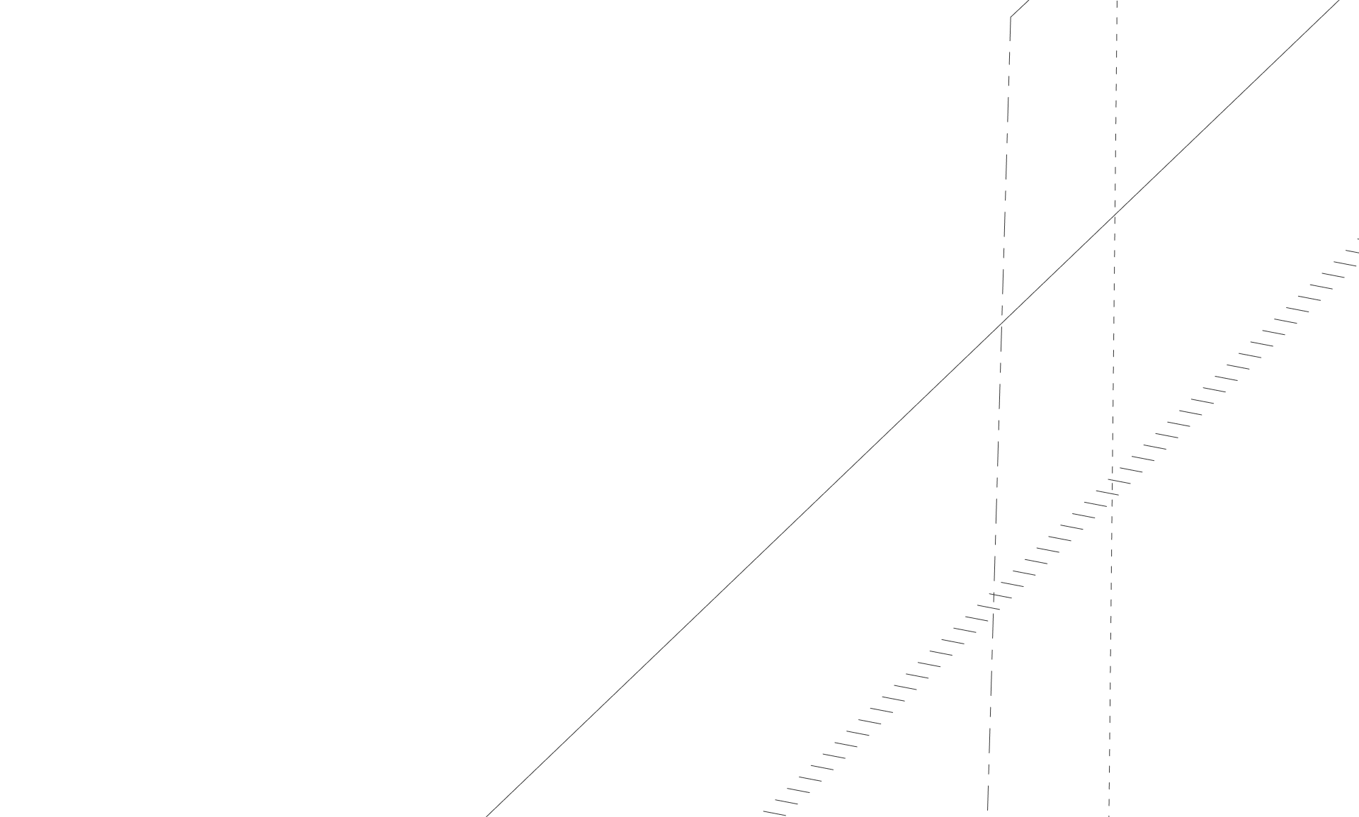 Pattern on white background