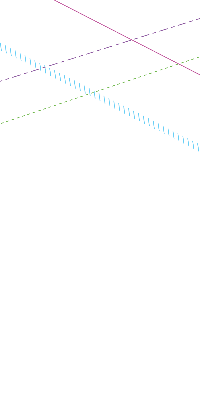 Coloured pattern on white background