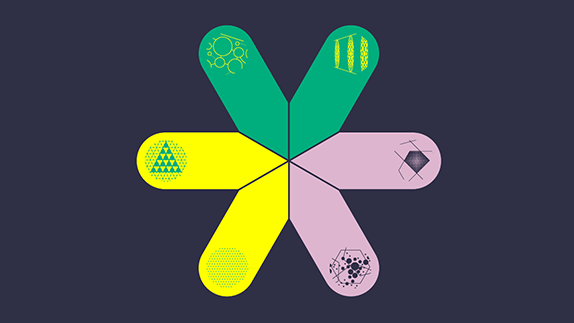 An image of our Adaptive Strategy for Circular Design 6 levers.