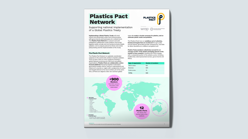 Scaling Impact policymakers briefing cover