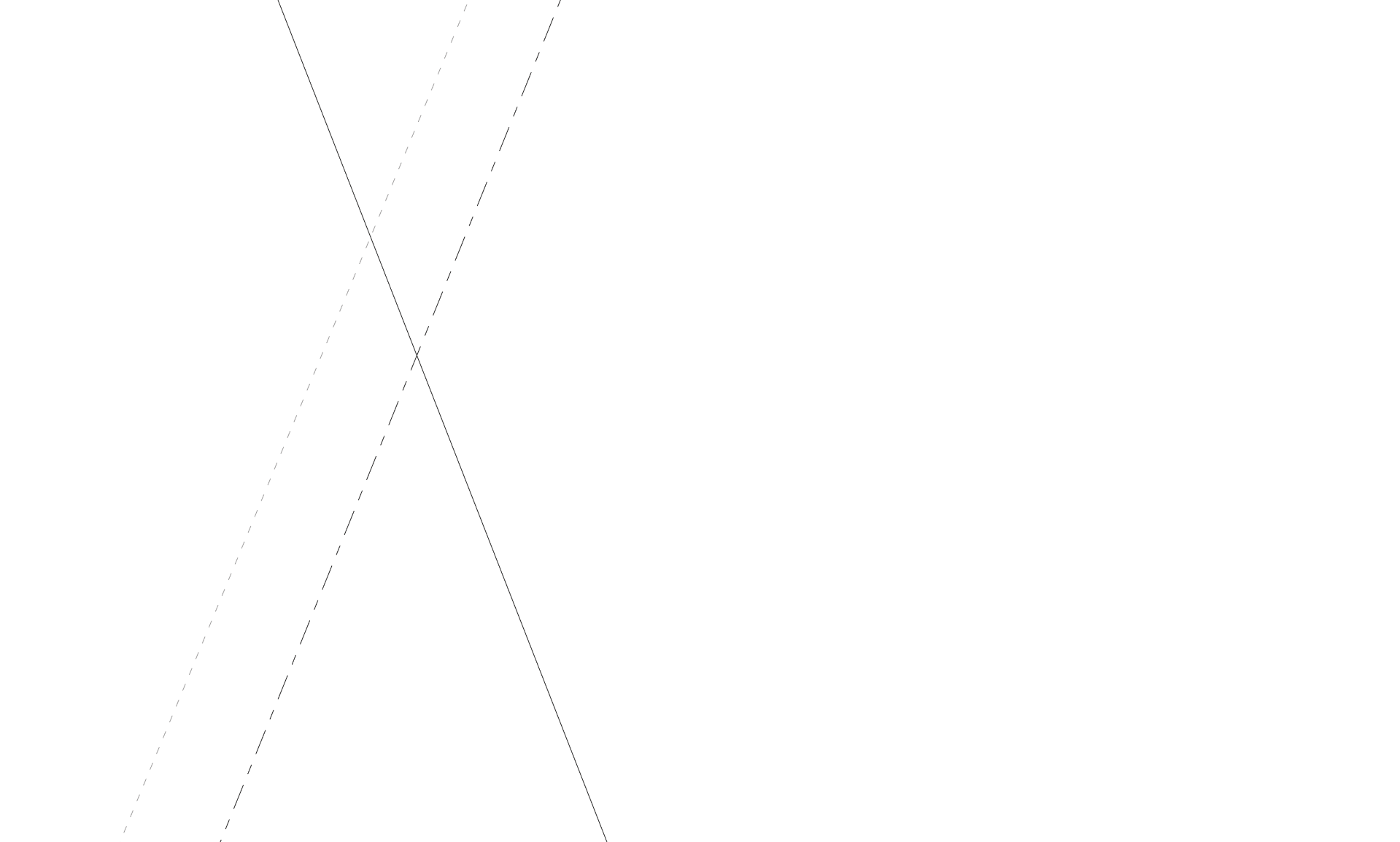 Black pattern on white textile background
