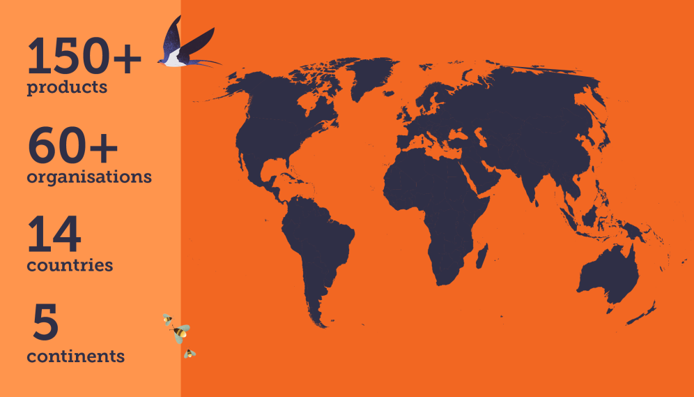 An asset/map displaying the figures of our participants for the Big Food Redesign Challenge here at the Ellen MacArthur Foundation. The image states we have 150+ products, 60+ organisations, 14 countries and five continents involved, with a picture of the world map beside it. 