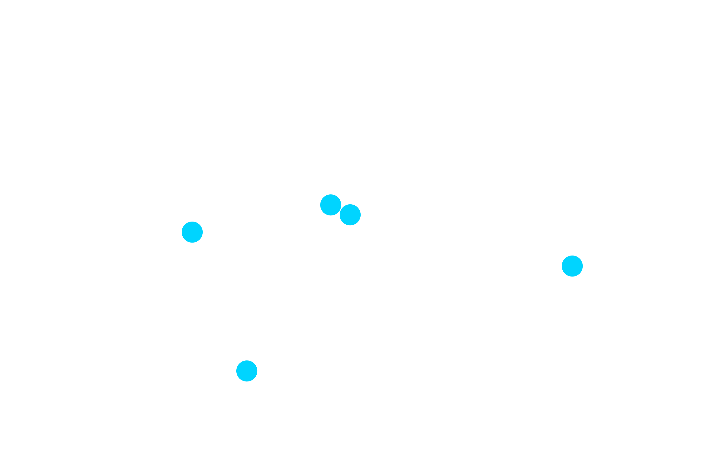 Map of the world