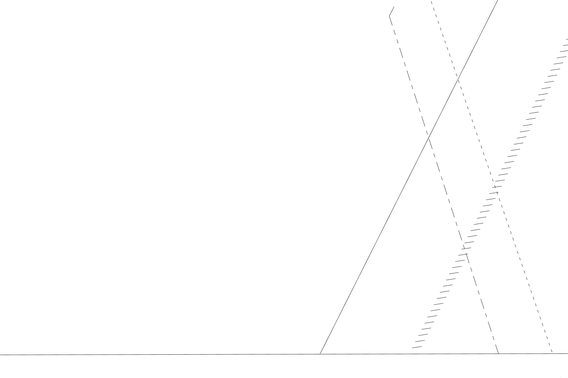 Pattern on white background