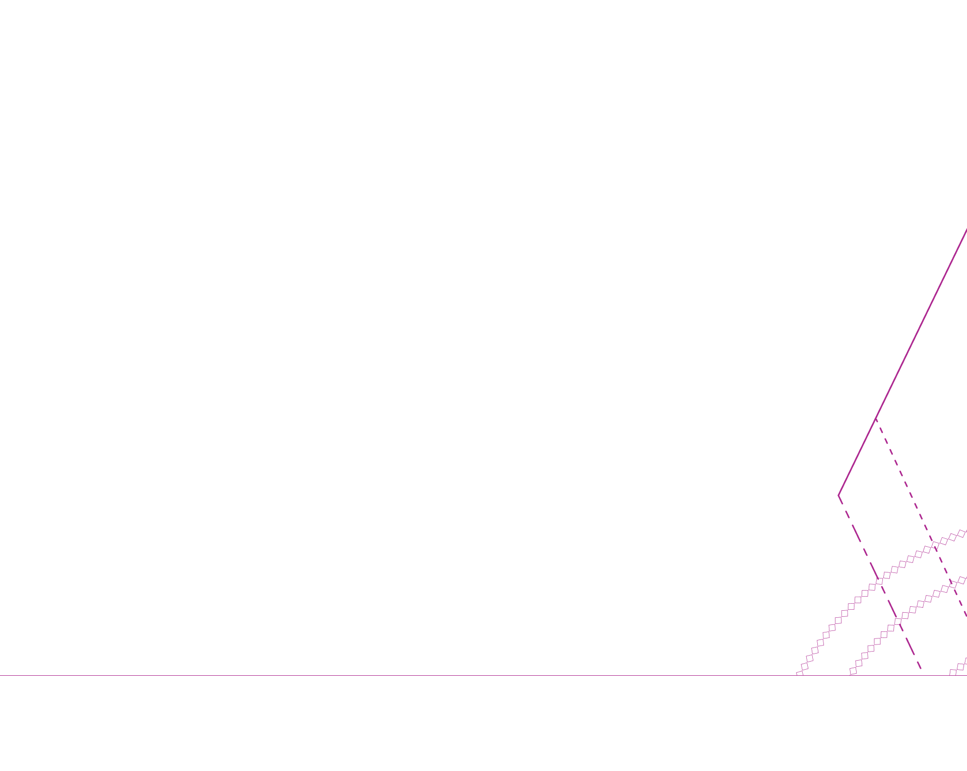 Pink pattern on white background