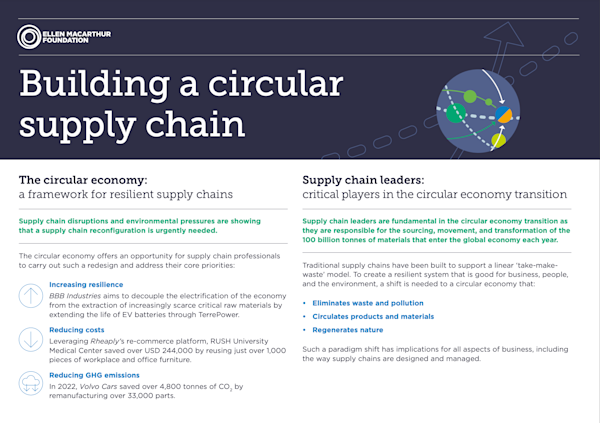 Building a circular supply chain factsheet screenshot