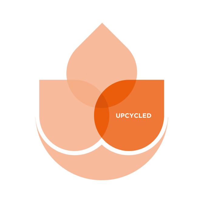 Layered circular diagram in shades of orange and peach, with overlapping semi-transparent shapes forming a stylised flower or lotus design. The central orange circle contains the text 'Upcycled' against a gradient background of orange tones.