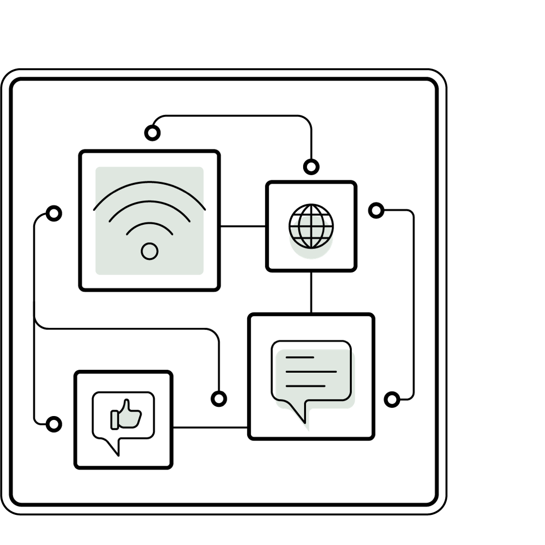 We’re more connected than ever before.