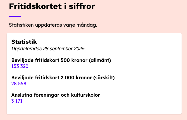 statistik fritidskortet 28/9