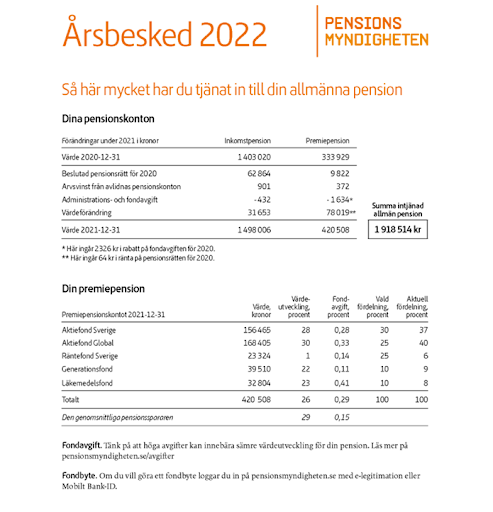 årsbesked 2022