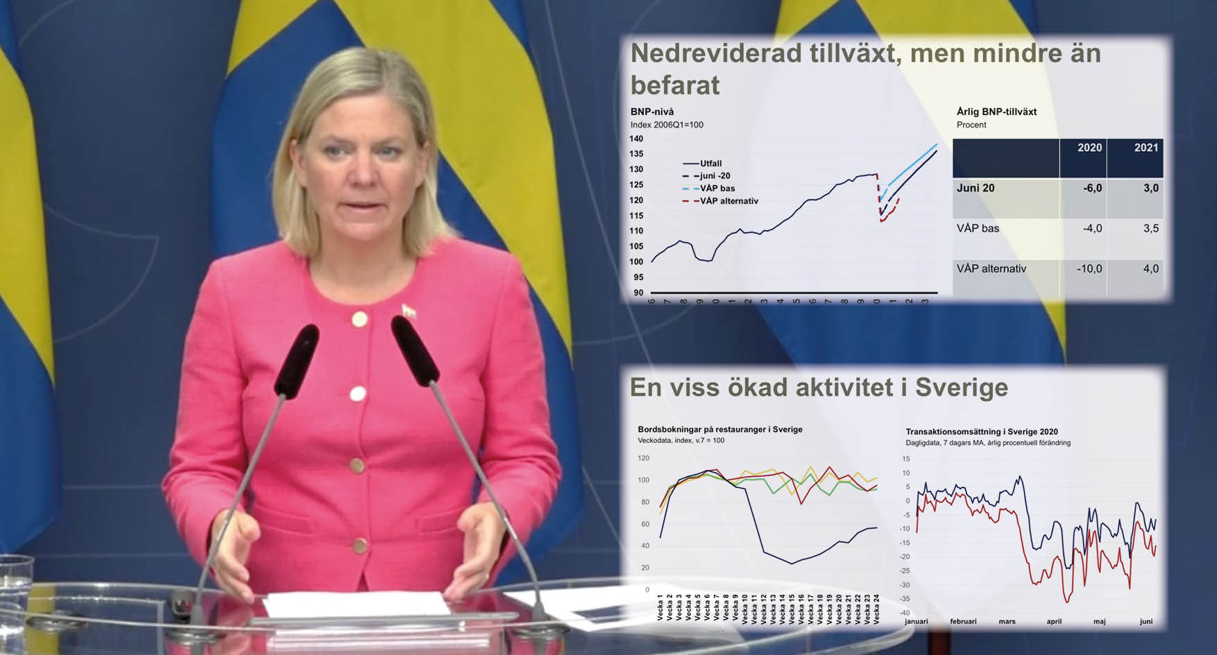 Magdalena Andersson konjunkturen ser ljusare ut