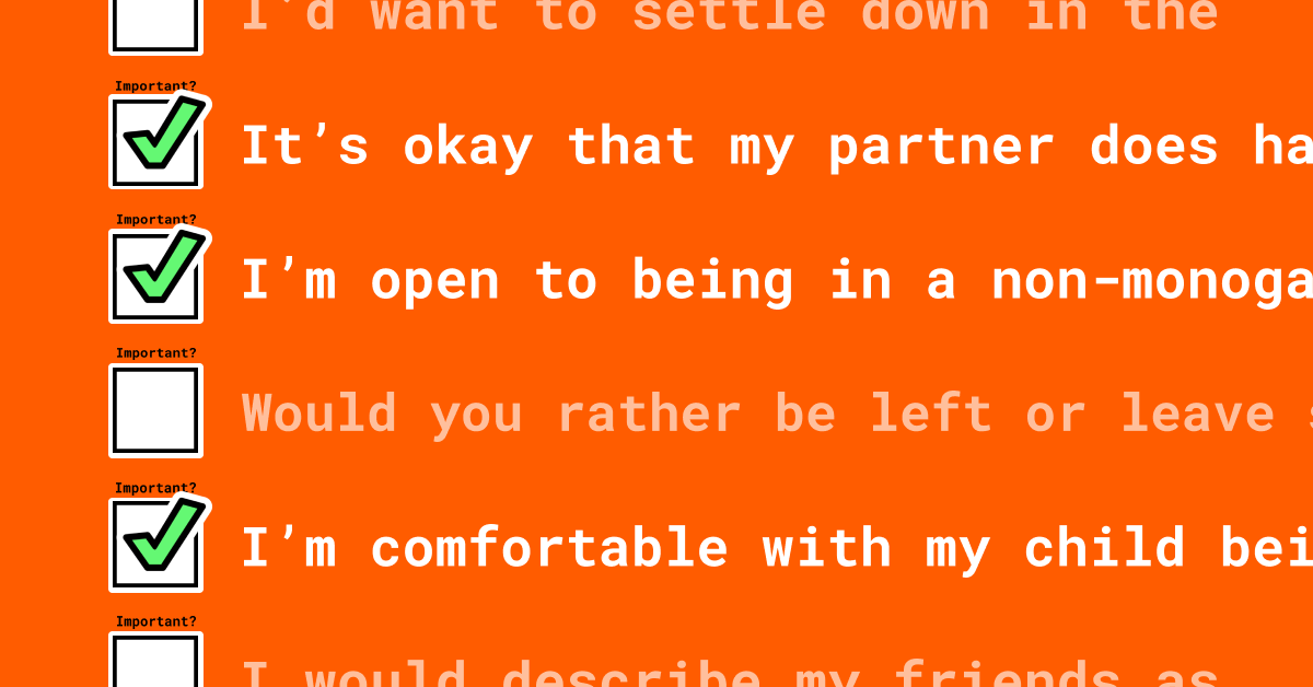 What’s Important, According to You Exploring the Marriage Pact