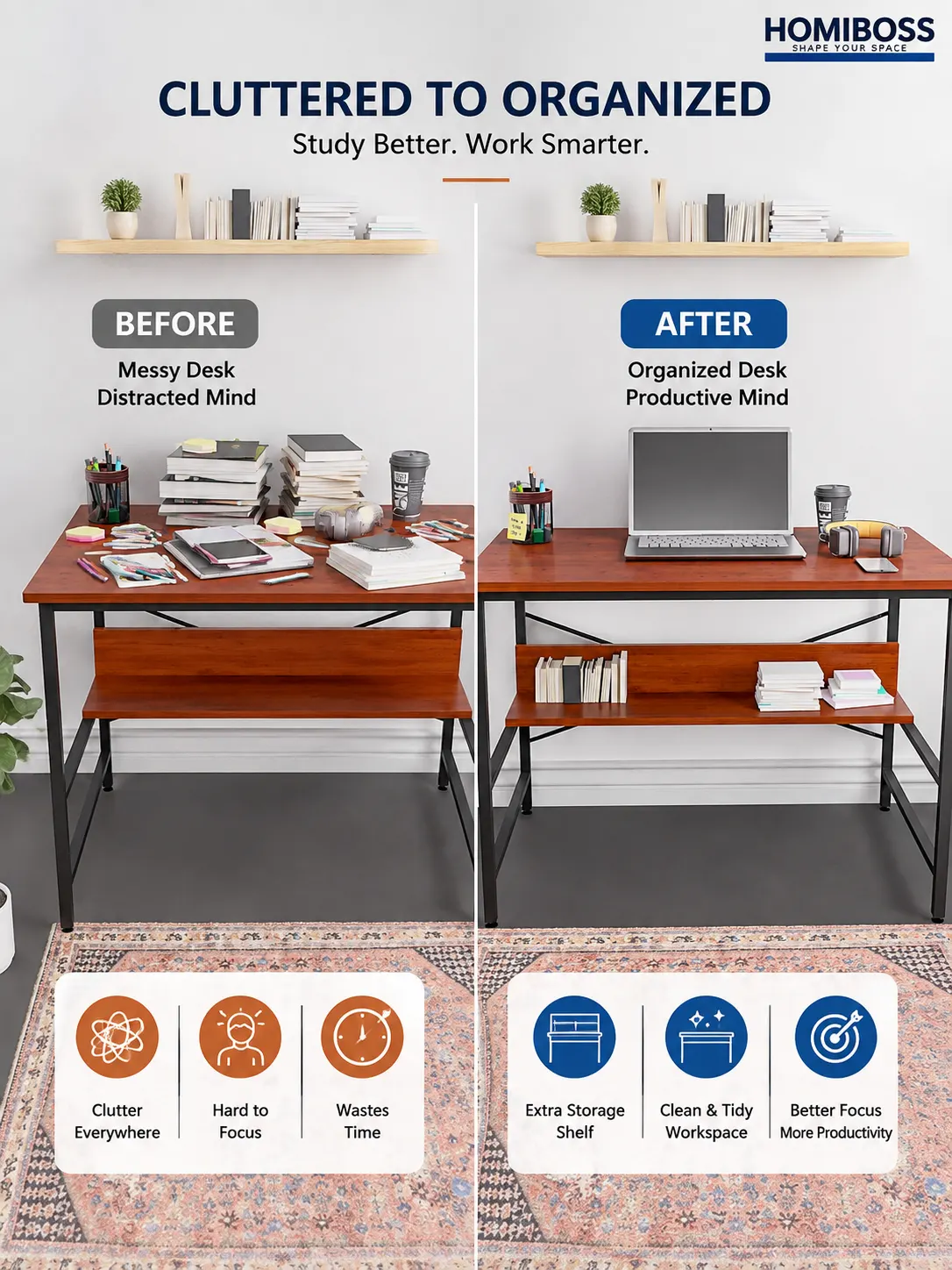Homiboss Ertiga Metal Computer & Study Table with Storage Shelves thumbnail 11